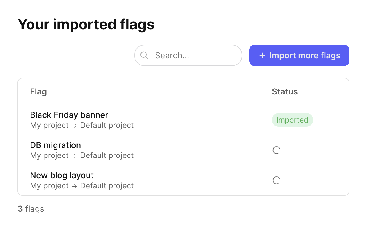 Launch darkly imported flags 2x