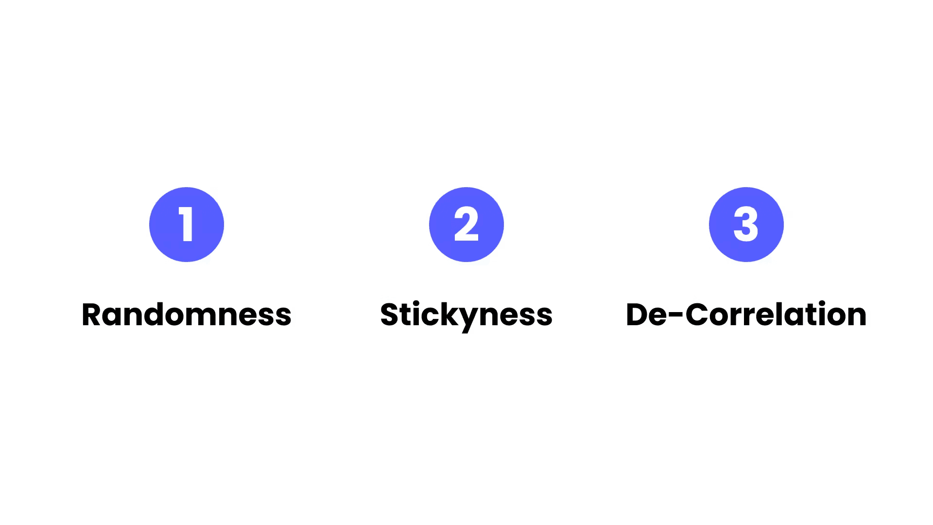 Pillars of traffic splitting