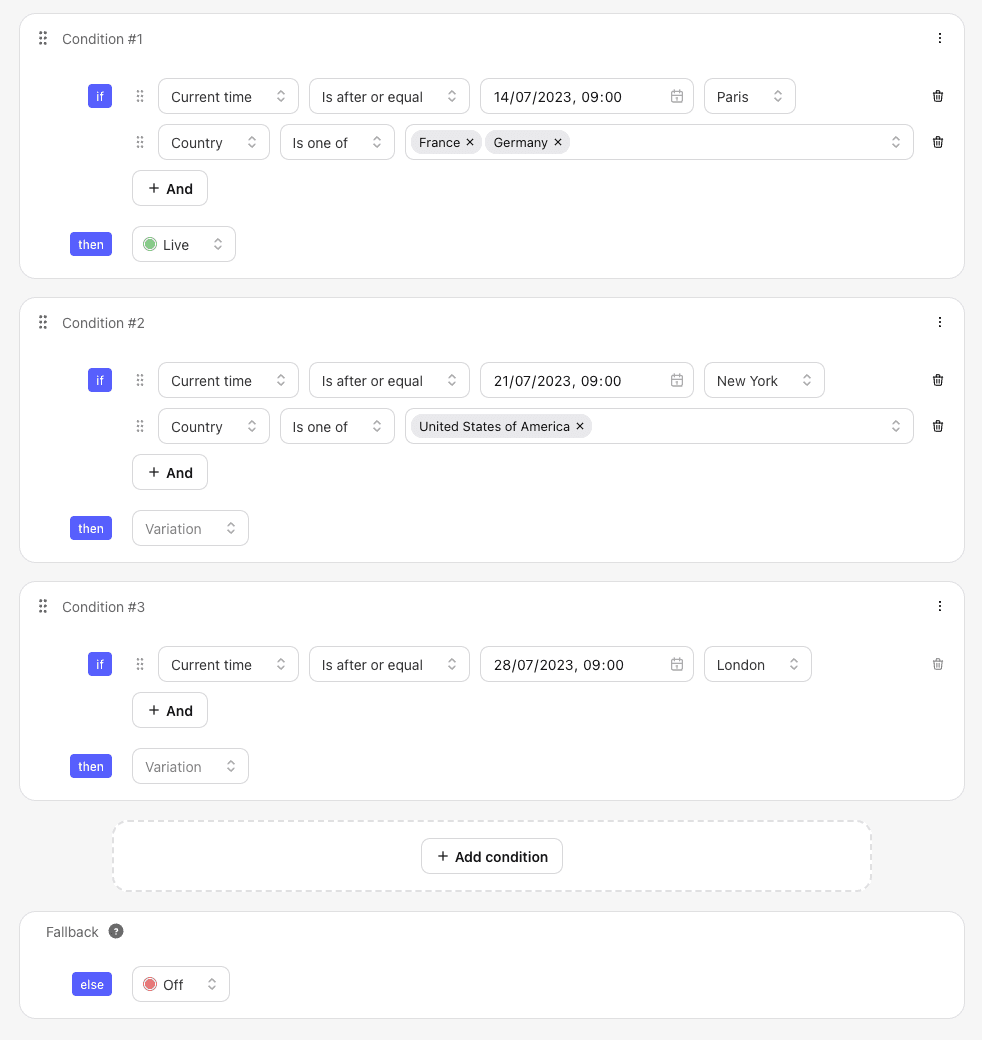 Schedule by country